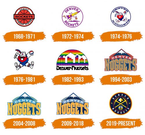 Histoire du logo de Denver Nuggets