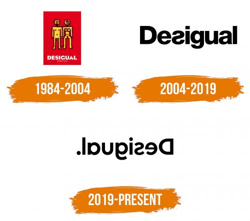 Histoire du logo de Desigual