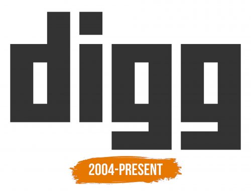 Histoire du logo de Digg