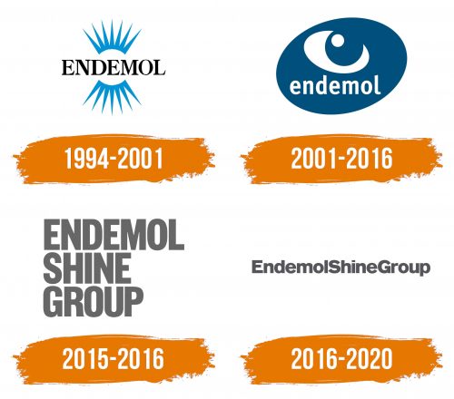 Histoire du logo de Endemol