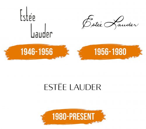 Histoire du logo de Estee Lauder