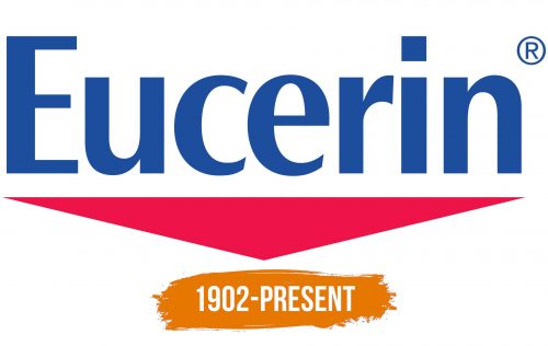 Histoire du logo de Eucerin