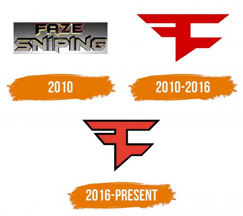 Histoire du logo de FaZe Clan