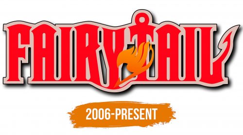Histoire du logo de Fairy Tail