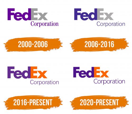 Histoire du logo de FedEx Corporation