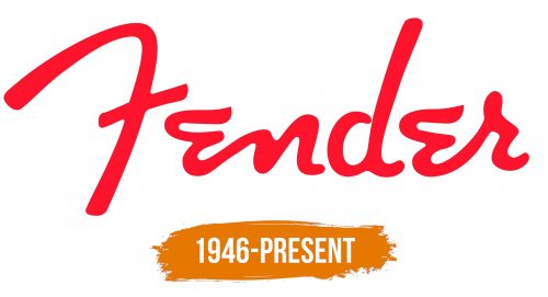 Histoire du logo de Fender