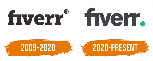 Histoire du logo de Fiverr