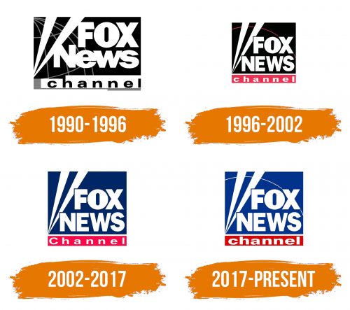 Histoire du logo de Fox News