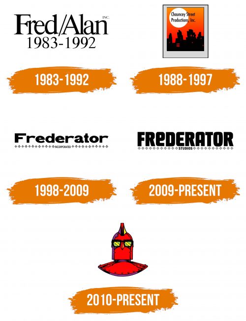 Histoire du logo de Frederator Studios