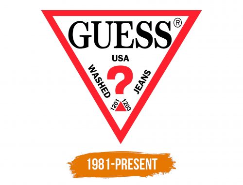 Histoire du logo de GUESS