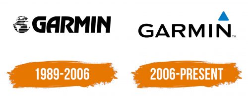Histoire du logo de Garmin