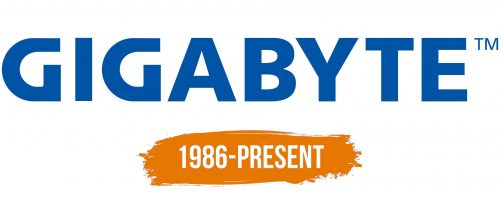 Histoire du logo de Gigabyte