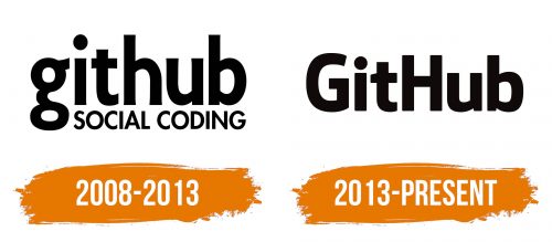 Histoire du logo de GitHub