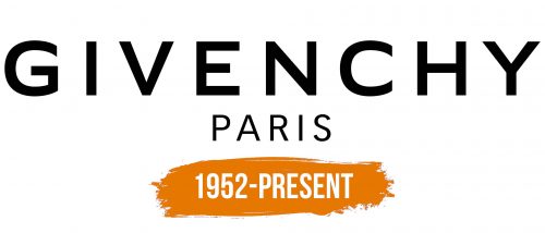 Histoire du logo de Givenchy