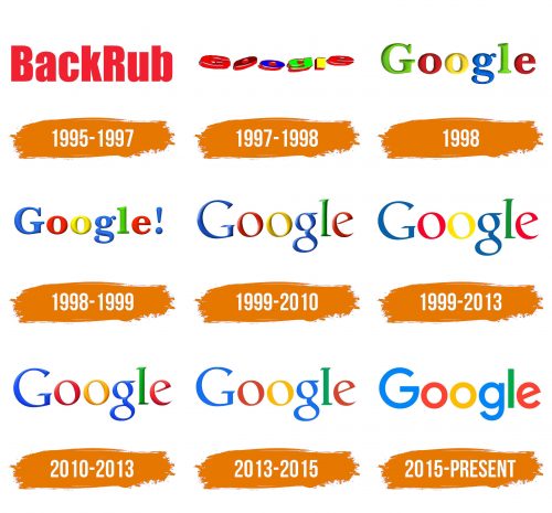 Histoire du logo Google (évolution) Histoire du logo de Google