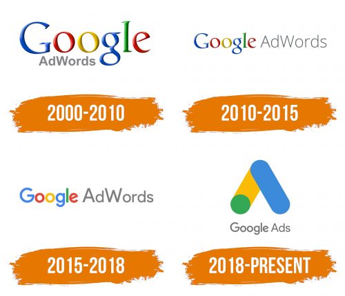 Histoire du logo de Google AdWords