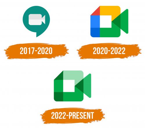 Histoire du logo de Google Meet