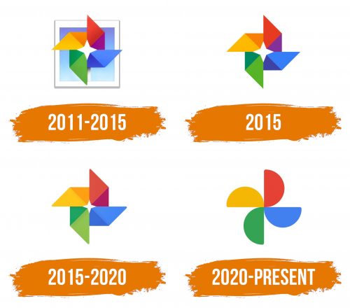 Histoire du logo de Google Photos