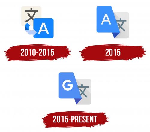 Histoire du logo de Google Translate Icon