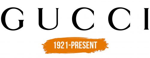 Histoire du logo de Gucci
