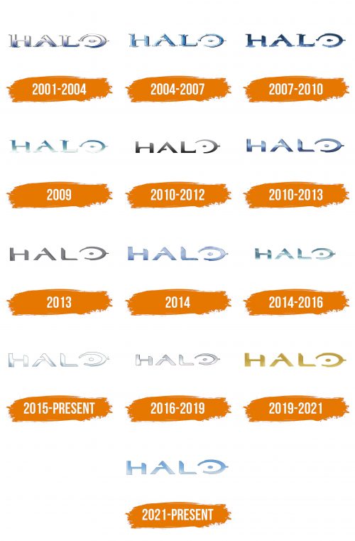 Histoire du logo de Halo
