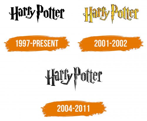Histoire du logo de Harry Potter