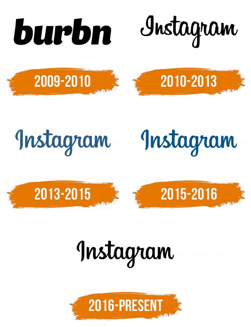 Histoire du logo de Instagram