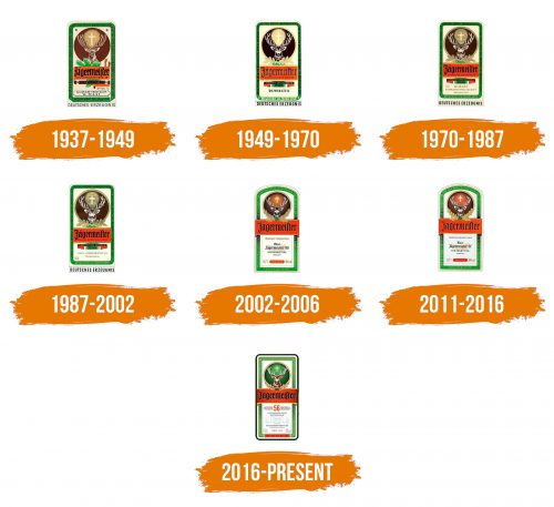 Histoire du logo de Jagermeister