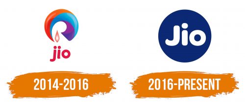 Histoire du logo de Jio