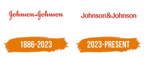 Histoire du logo de Johnson & Johnson