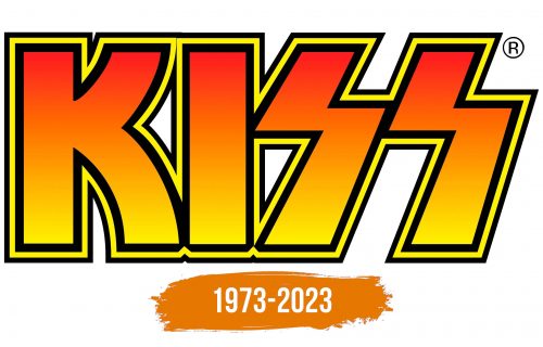 Histoire du logo de KISS