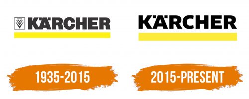 Histoire du logo de Karcher