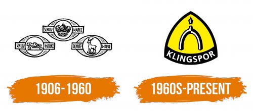 Histoire du logo de Klingspor