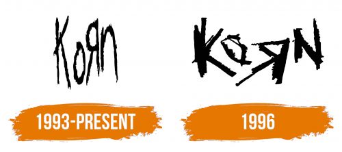 Histoire du logo de Korn