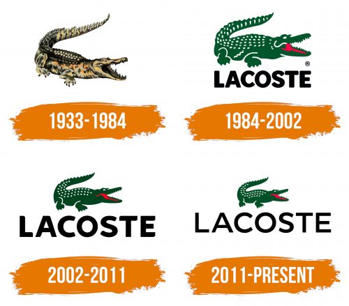 Histoire du logo de Lacoste