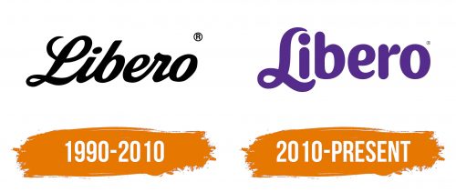 Histoire du logo de Libero
