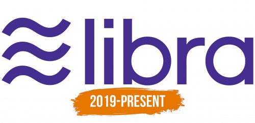 Histoire du logo de Libra