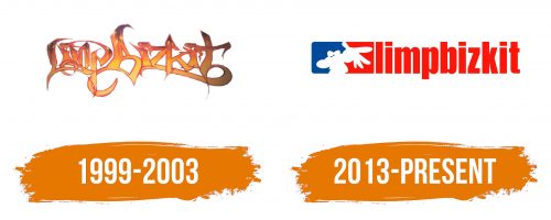 Histoire du logo de Limp Bizkit