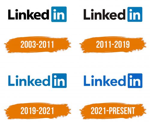 Histoire du logo de Linkedin