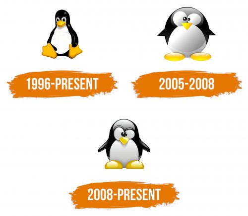 Histoire du logo de Linux