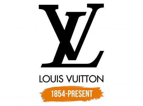 Histoire du logo de Louis Vuitton
