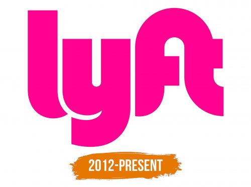 Histoire du logo de Lyft