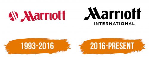 Histoire du logo de Marriott International