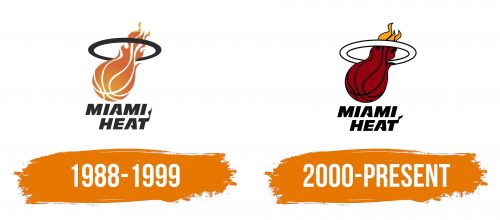 Histoire du logo de Miami Heat