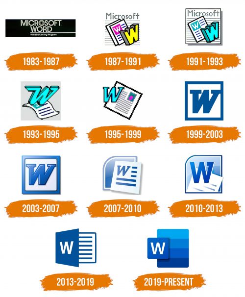 Histoire du logo de Microsoft Word
