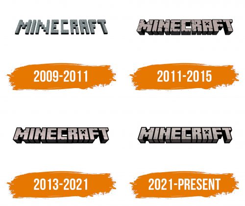 Histoire du logo de Minecraft