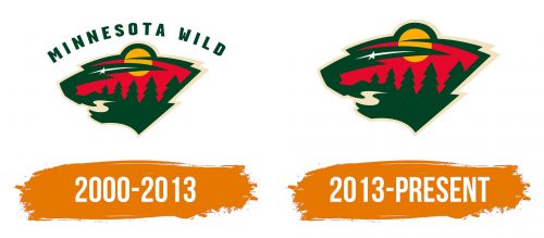 Histoire du logo de Minnesota Wild