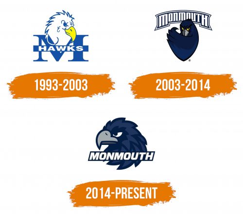 Histoire du logo de Monmouth Hawks