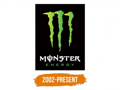 Histoire du logo de Monster Energy