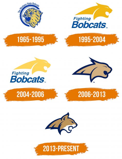 Histoire du logo de Montana State Bobcats